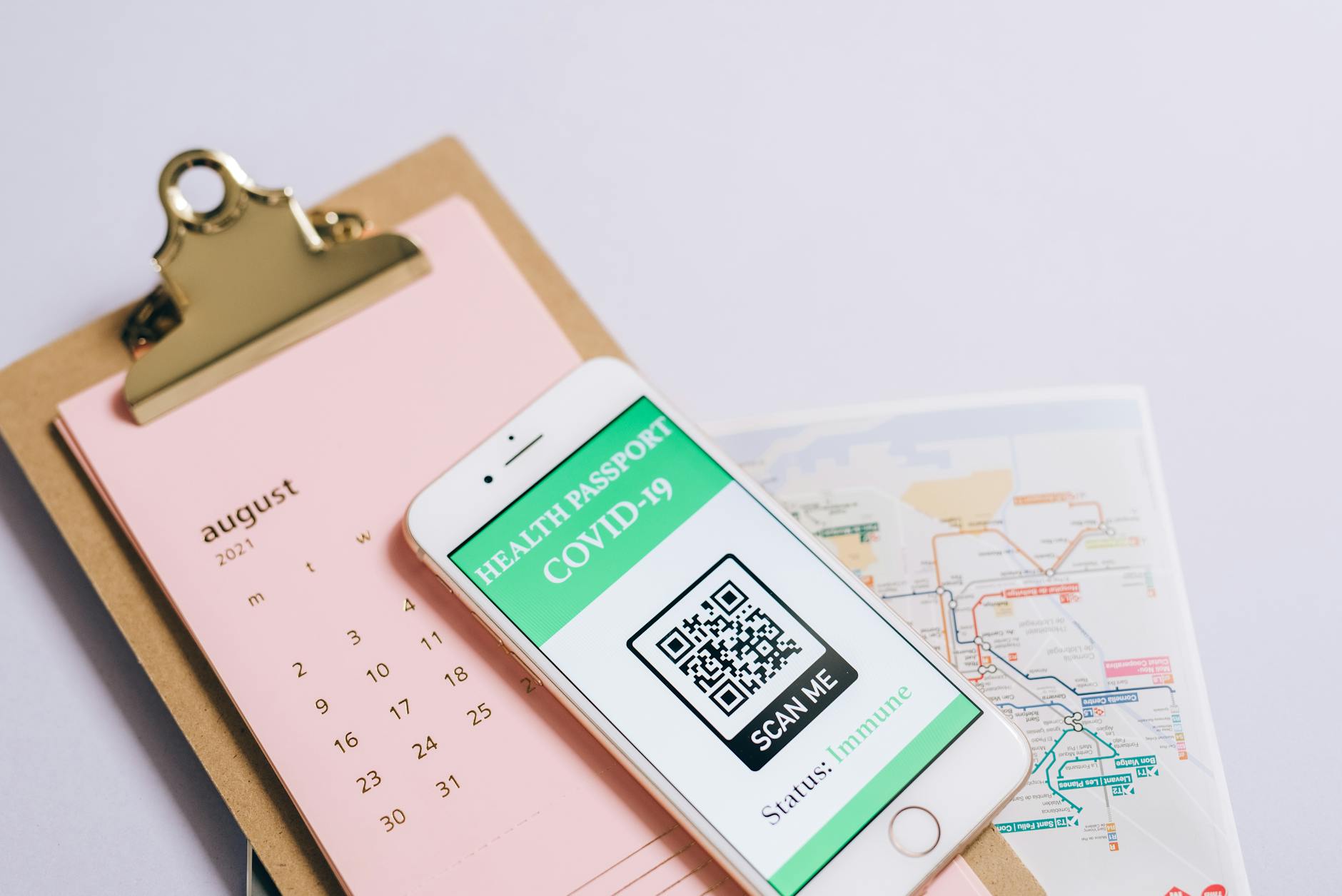 Travel planning checklist