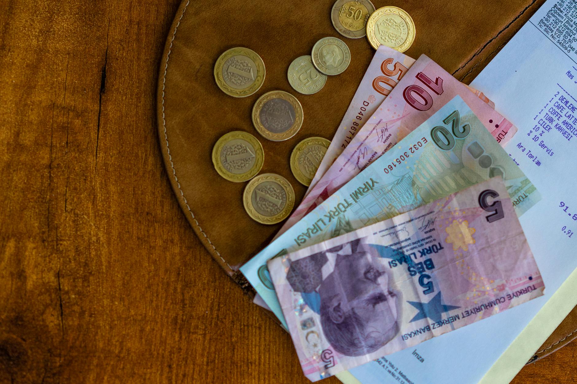 travel budget money